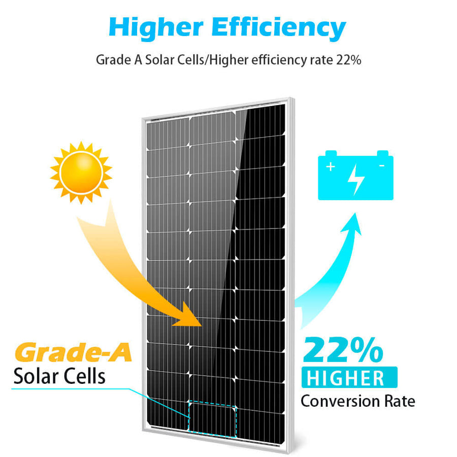 Sun Gold Power 100 Watt Monocrystalline Solar Panel