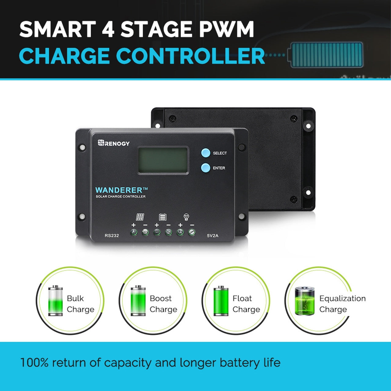 Renogy Wanderer 10A PWM Charge Controller