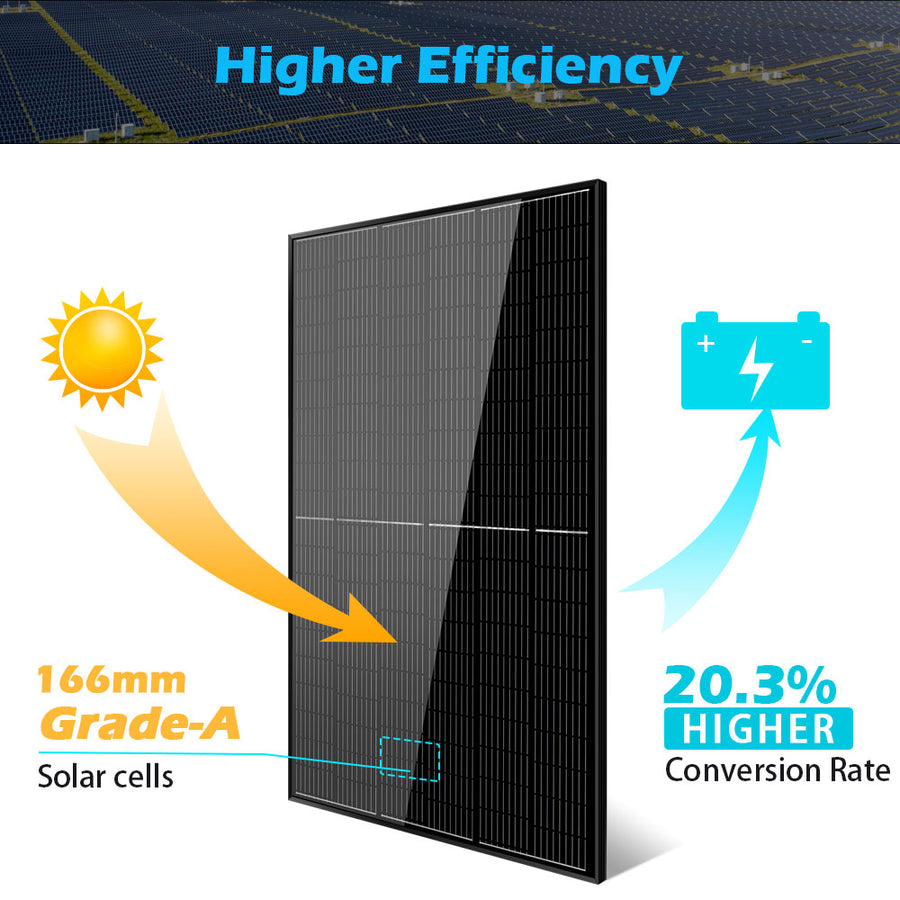 Sun Gold Power 370W Mono Black Solar Panel