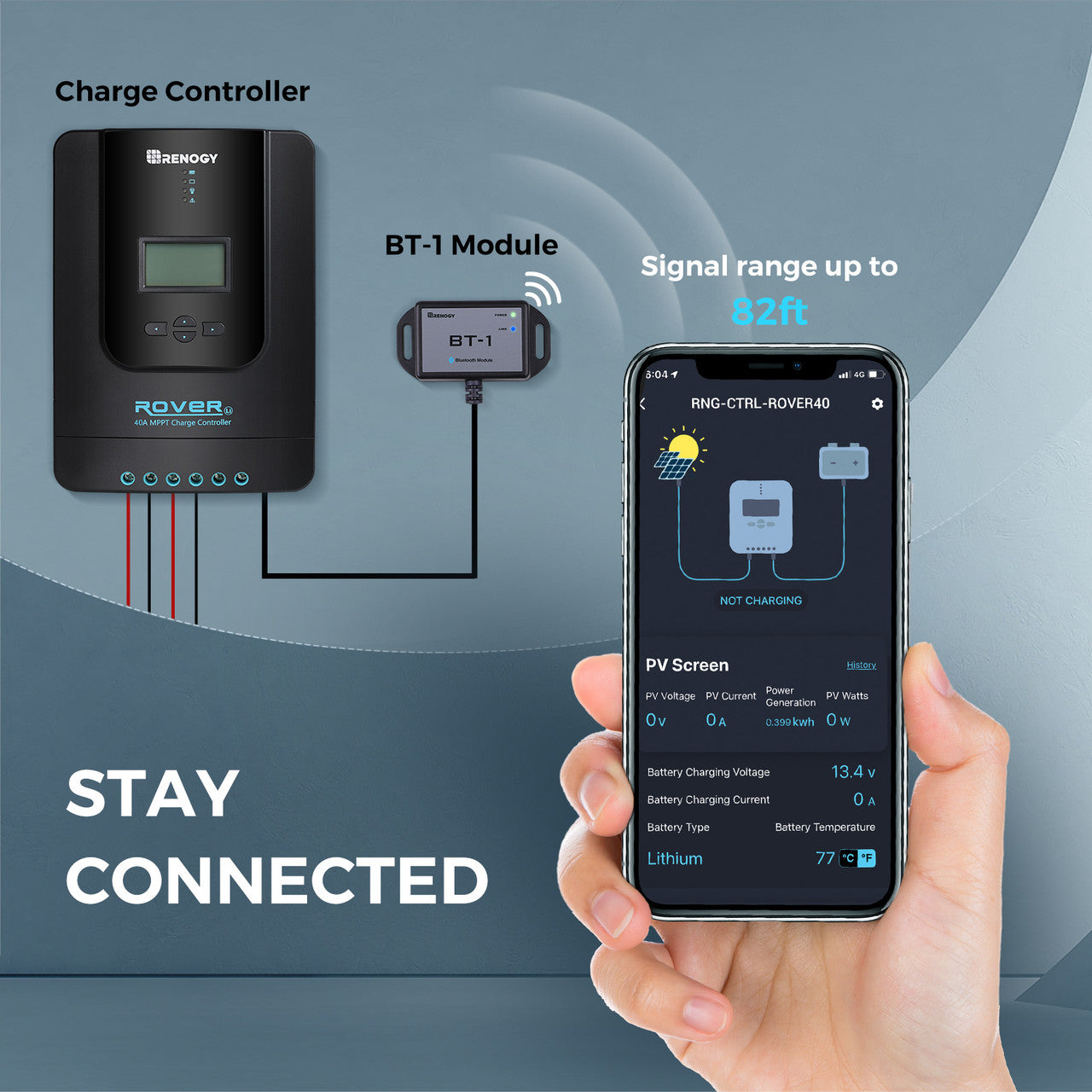 Renogy New 400 Watt 12 Volt Solar Premium Kit W/MPPT or REGO Solar Charge Controller