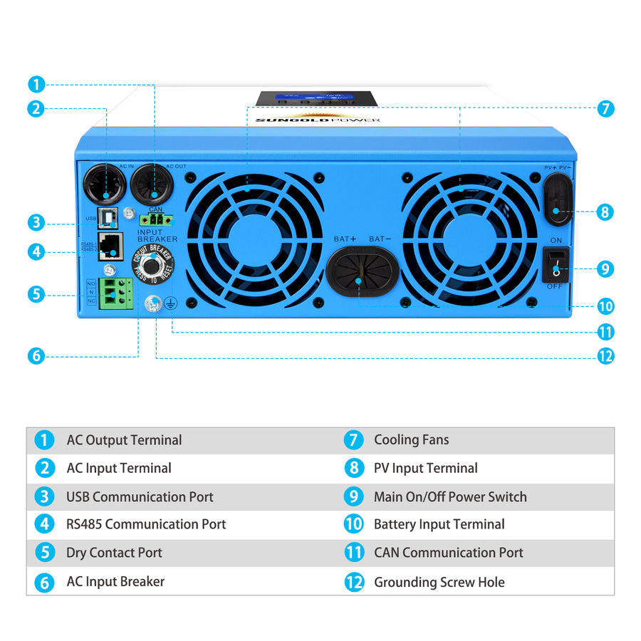 Sun Gold Power 3000W 24V Solar Inverter Charger