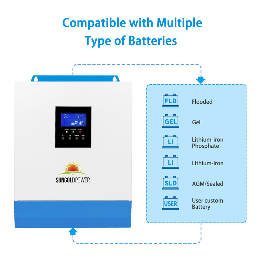 Sun Gold Power 3000W 24V Solar Inverter Charger