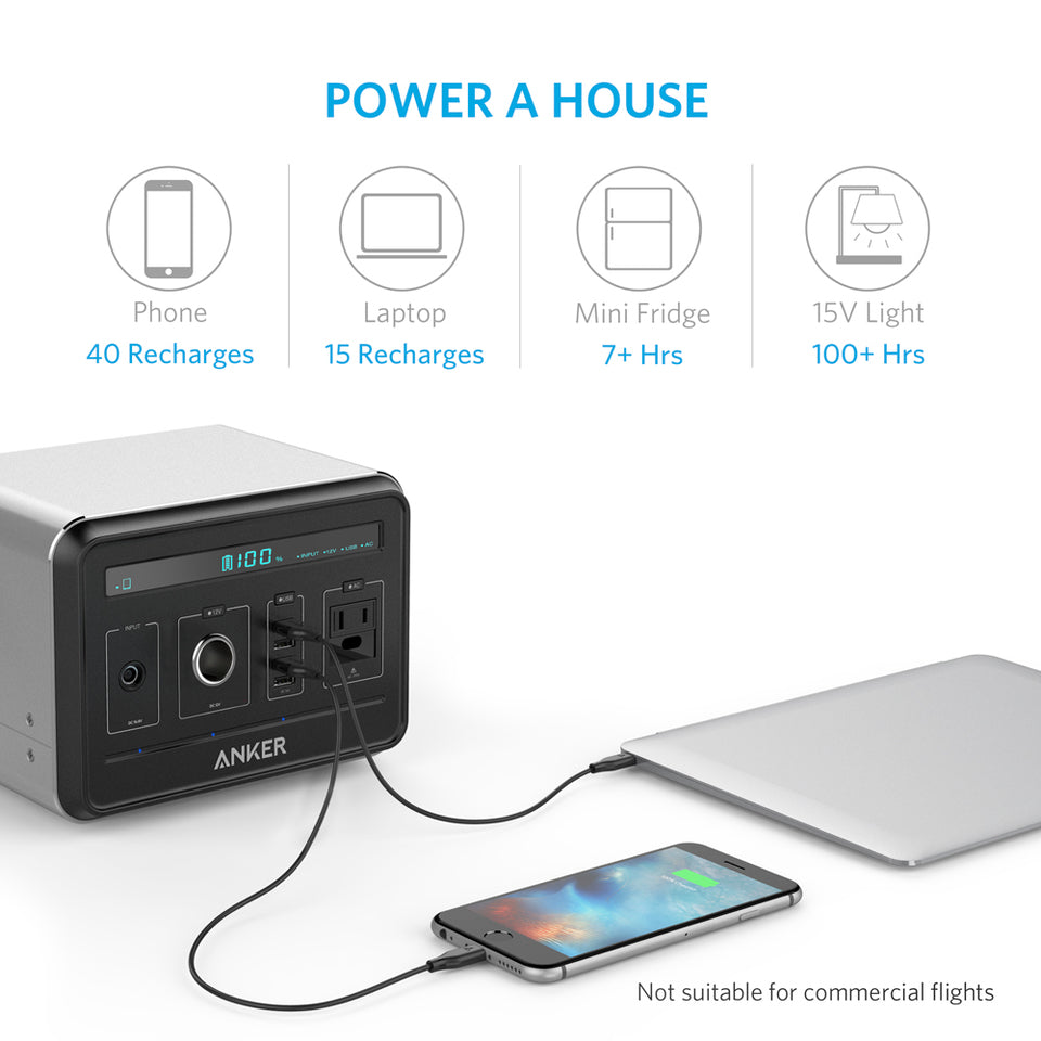 PowerHouse 400