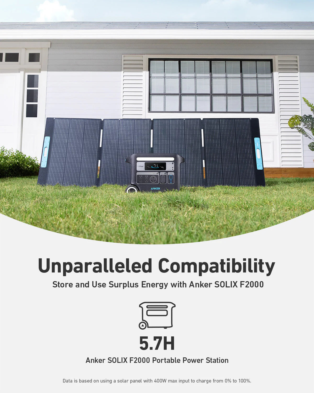 Anker SOLIX PS400 Portable Solar Panel