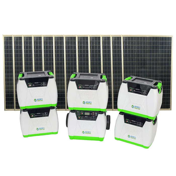 Nature's Generator System - Wall Air Conditioners
