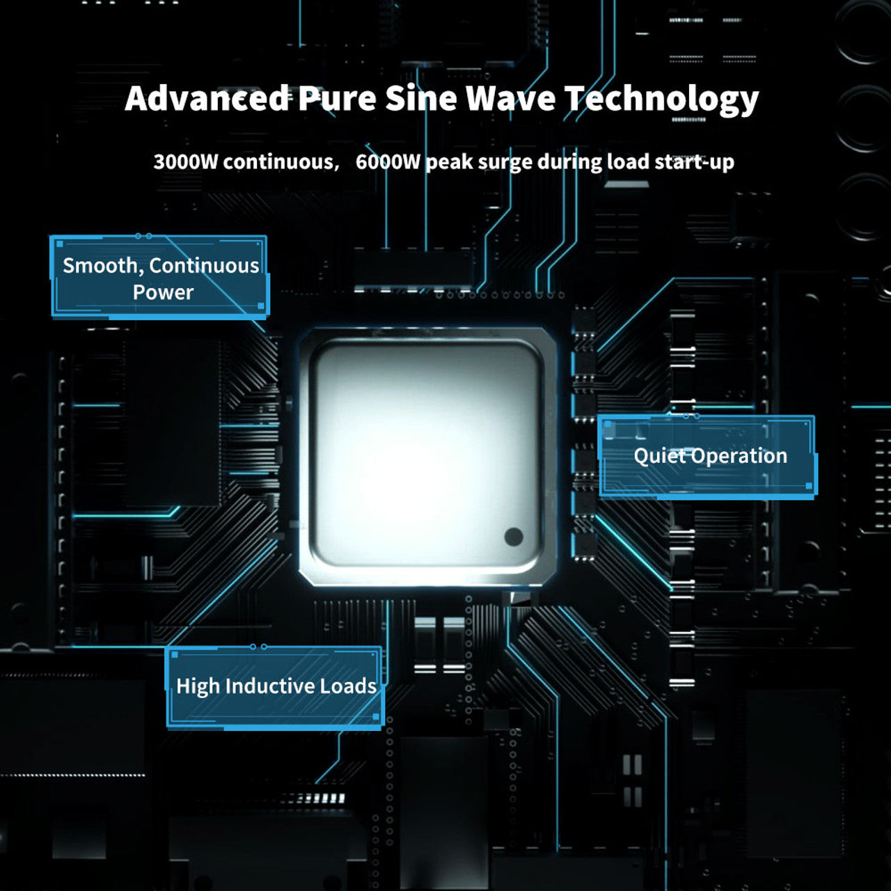 Renogy 3000W 12V Pure Sine Wave Inverter