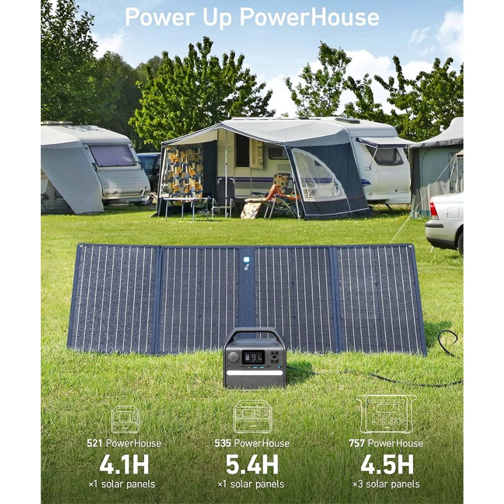 Anker Solar Panel 625 (100W)