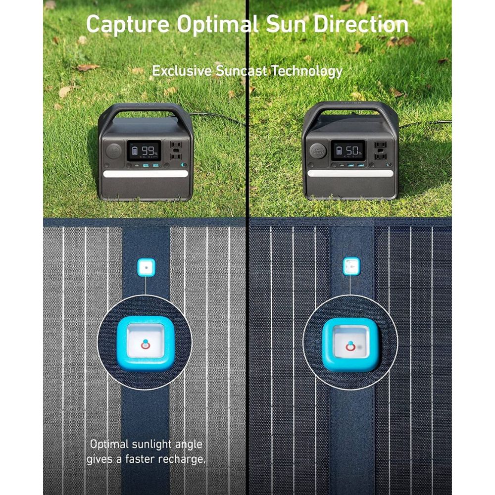 Anker Solar Panel 625 (100W)