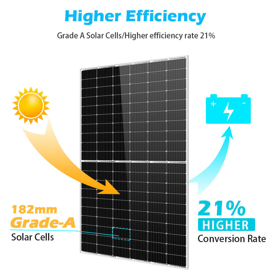 Sun Gold Power 450 Watt Monocrystalline Solar Panel