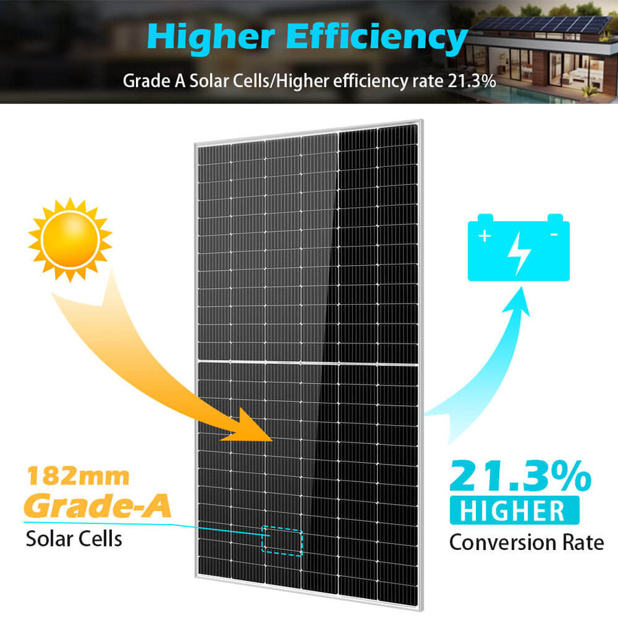 Sun Gold Power 550 Watt Monocrystalline Solar Panel