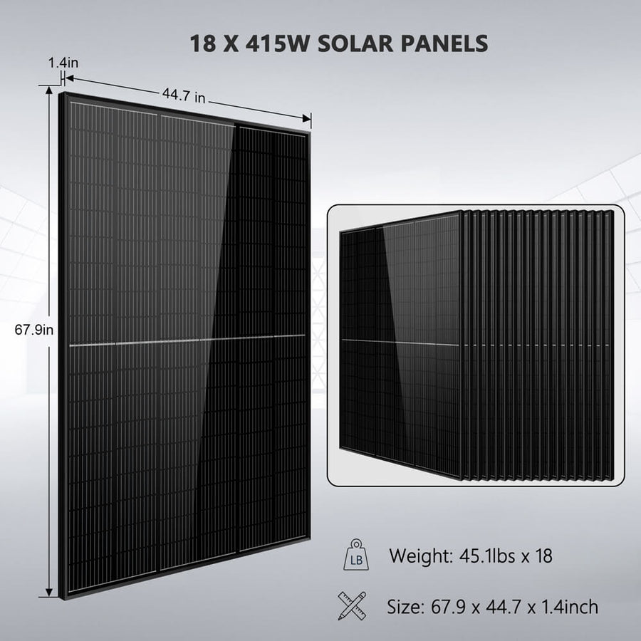 Wholesale 18V20W Solar Panel +12V / 24V Controller + 1500W Inverter AC220V  Kit, Suitable For Outdoor And Home Solar Energy Saving P From Huangpinx,  $163.8