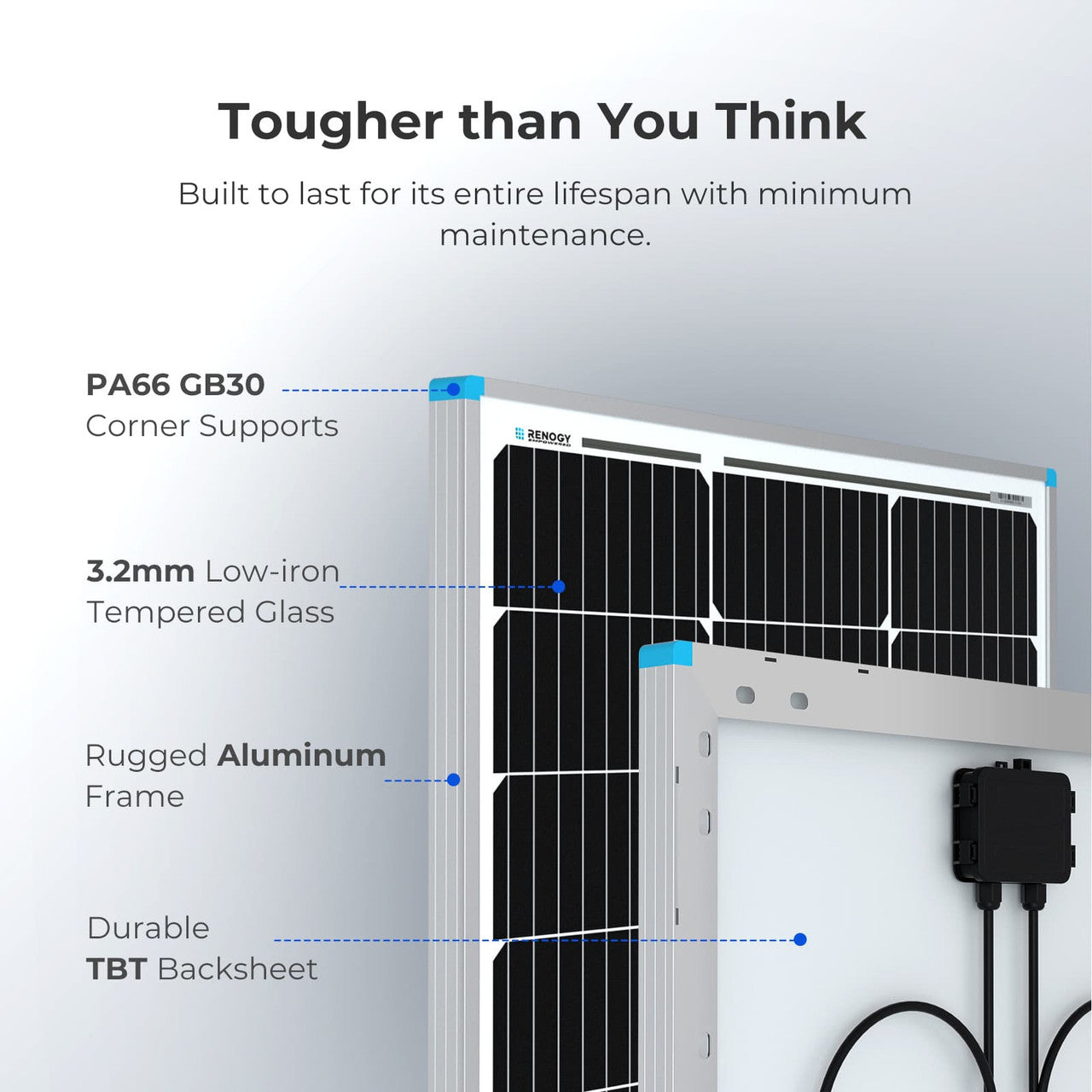 Renogy 100 Watt 12 Volt Monocrystalline Solar Panel