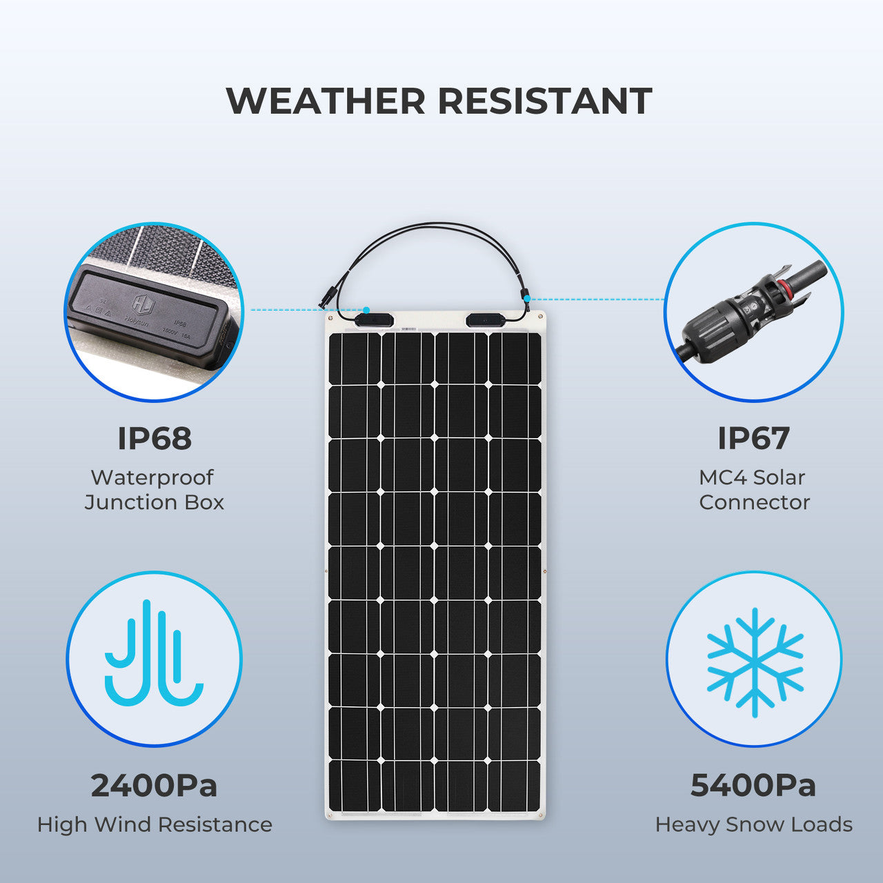 Renogy 100 Watt 12 Volt Flexible Monocrystalline Solar Panel