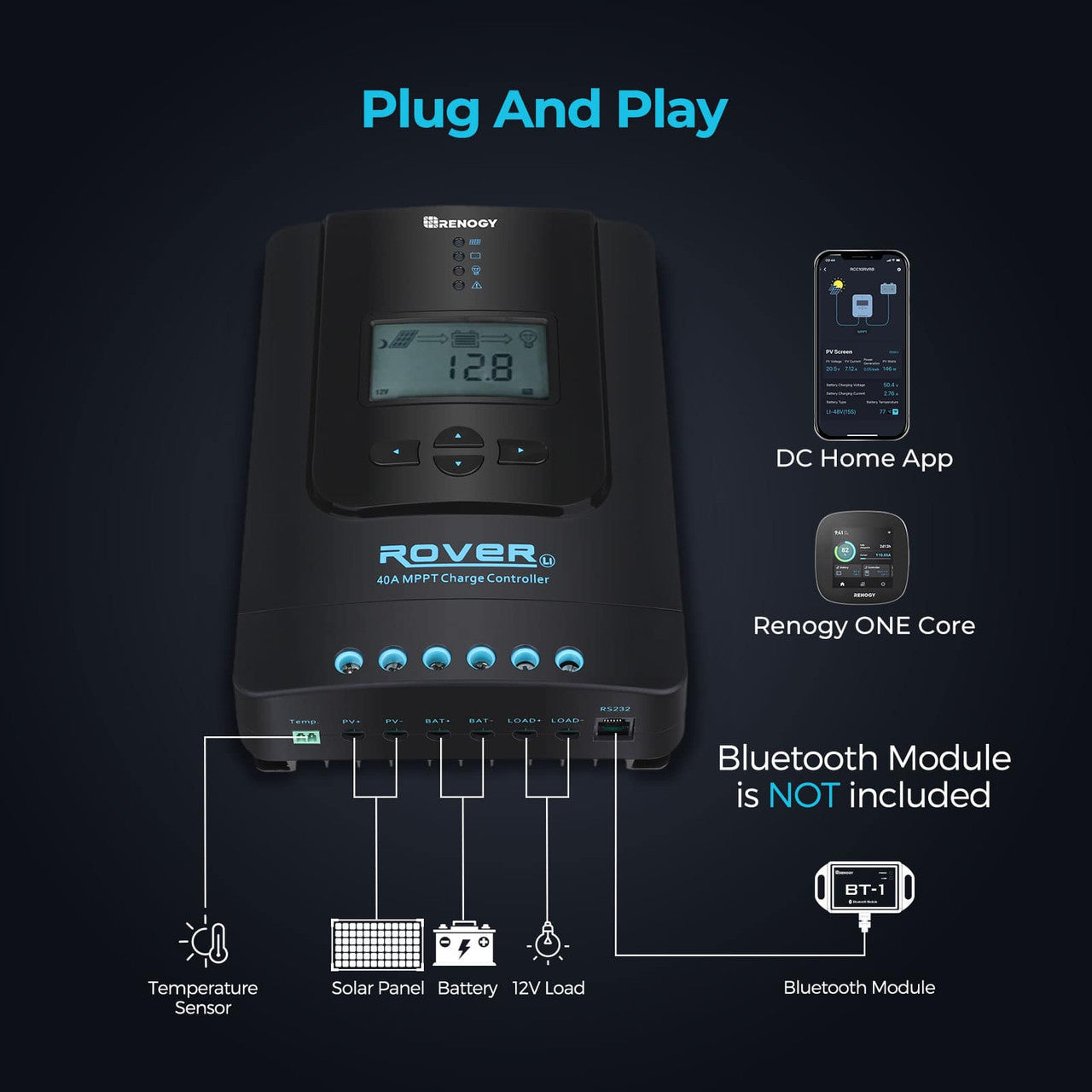 Renogy Rover Li 40 Amp MPPT Solar Charge Controller