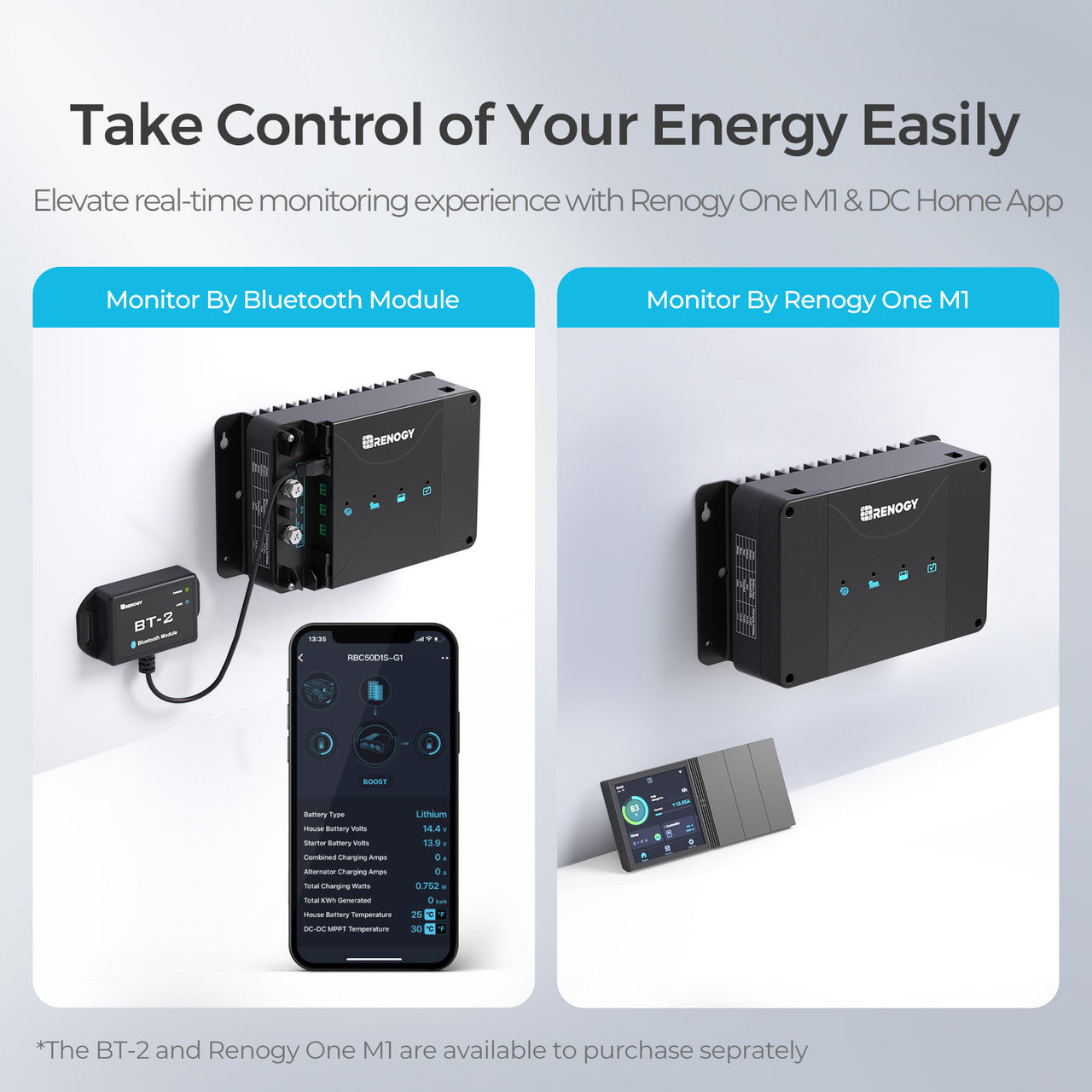 Renogy DCC30S 12V 30A Dual Input DC-DC On-Board Battery Charger with MPPT