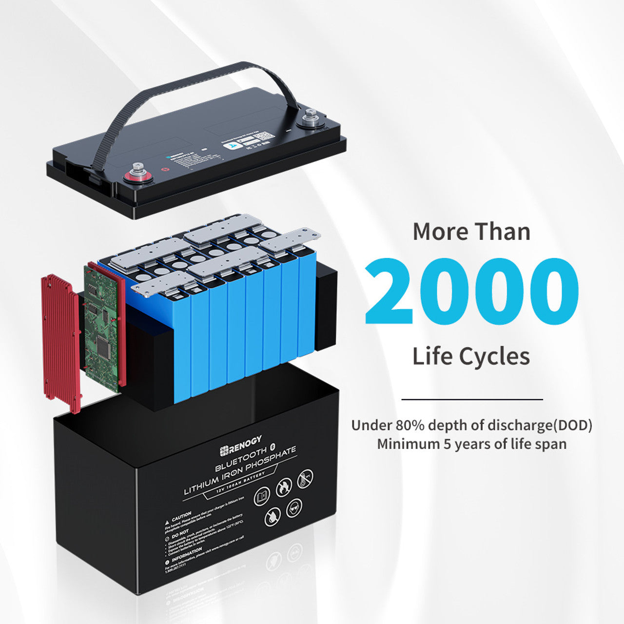 Renogy 12V 100Ah Lithium Iron Phosphate Battery w/ Bluetooth