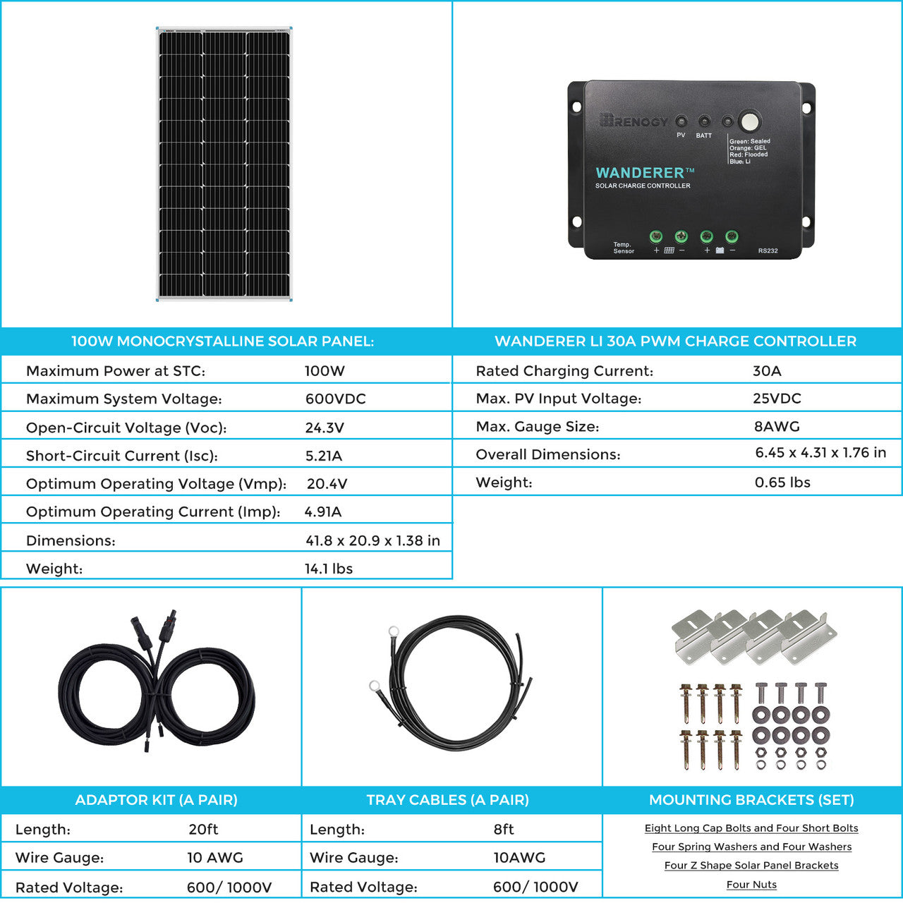 Renogy 100W 12V Monocrystalline Solar Starter Kit w/Wanderer 30A Charge Controller