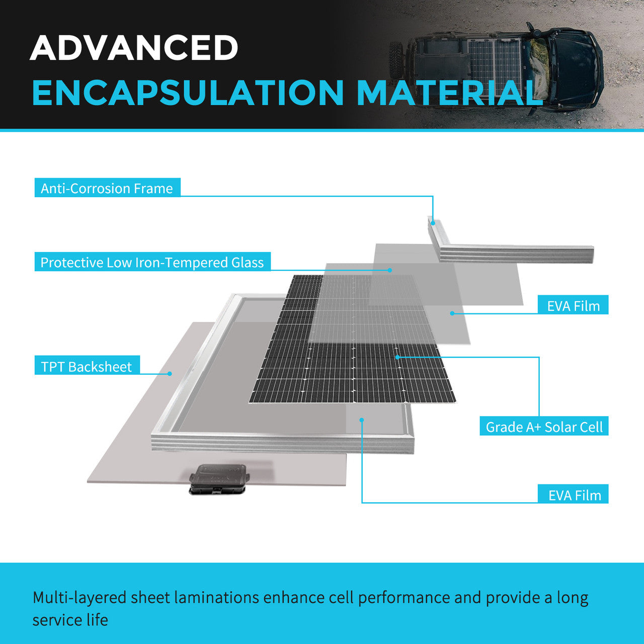 Renogy 200 Watt 12 Volt Monocrystalline Solar Panel