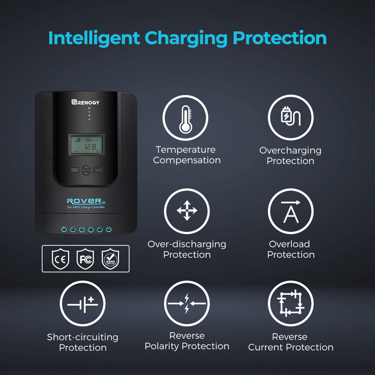 Renogy Rover Li 30 Amp MPPT Solar Charge Controller