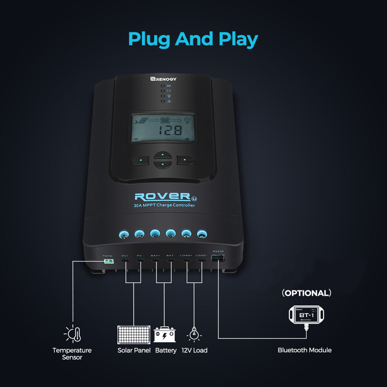 Renogy Rover Li 30 Amp MPPT Solar Charge Controller