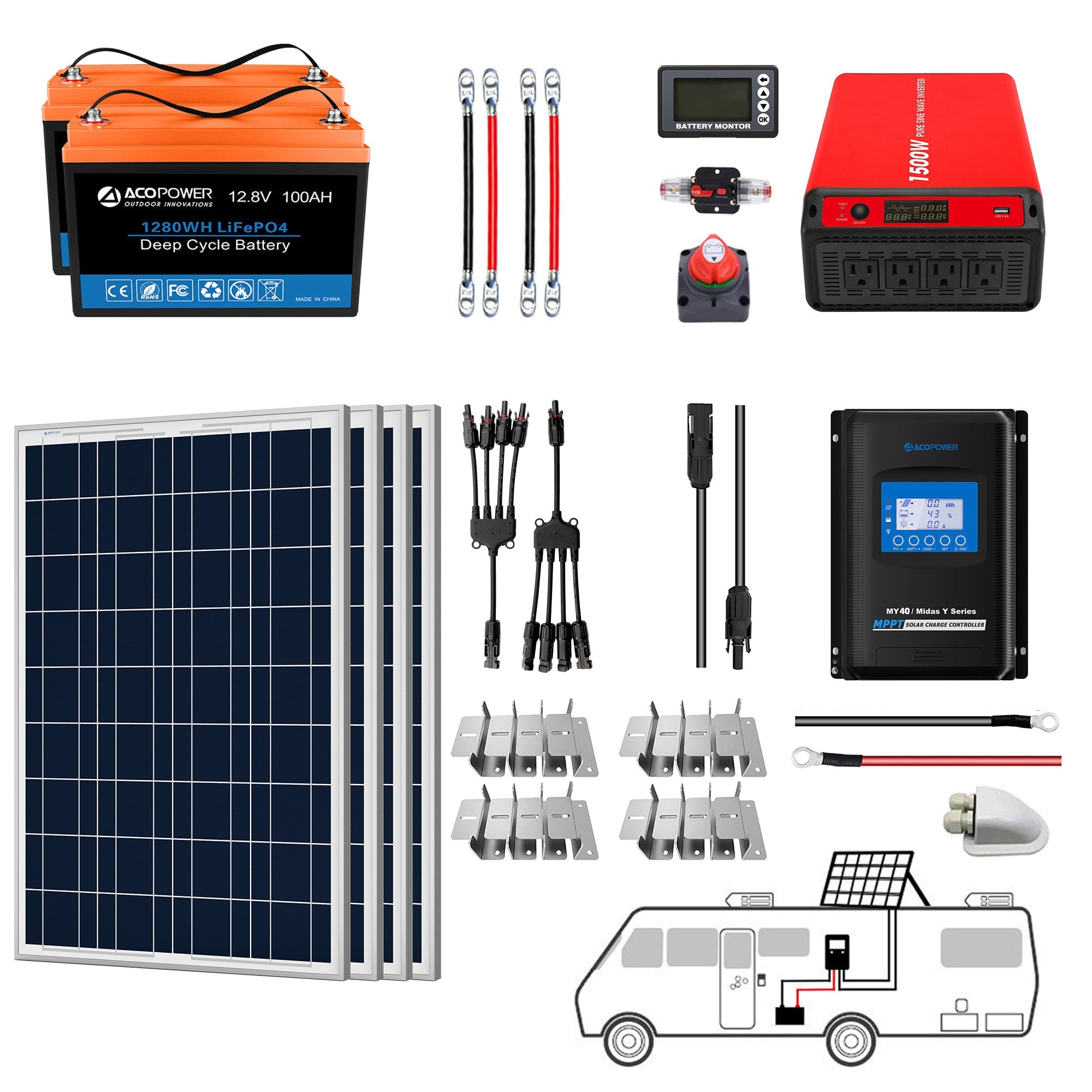 ACOPOWER Lithium Battery Poly Solar Power Complete System with Battery and Inverter for RV Boat 12V Off Grid Kit