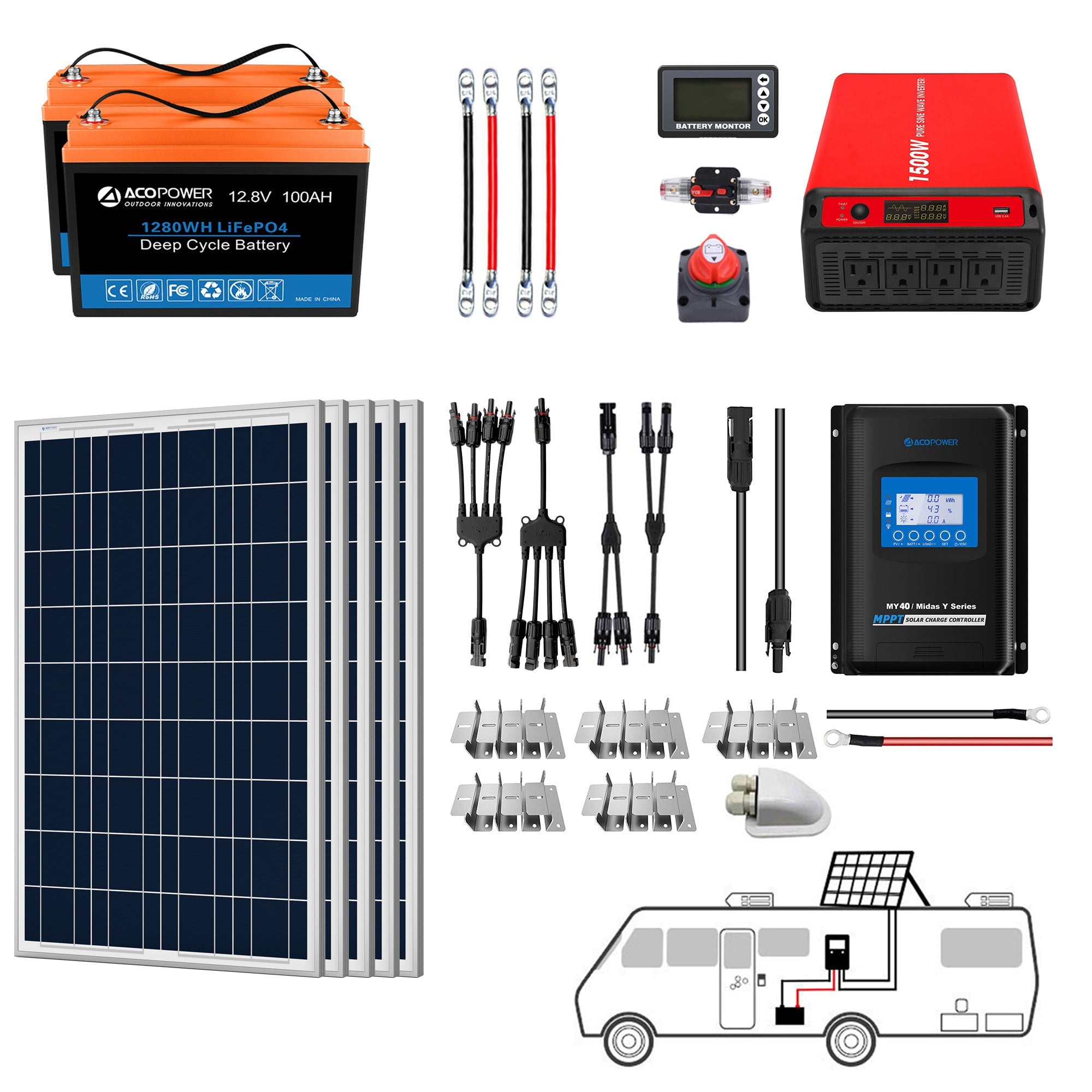 ACOPOWER Lithium Battery Poly Solar Power Complete System with Battery and Inverter for RV Boat 12V Off Grid Kit