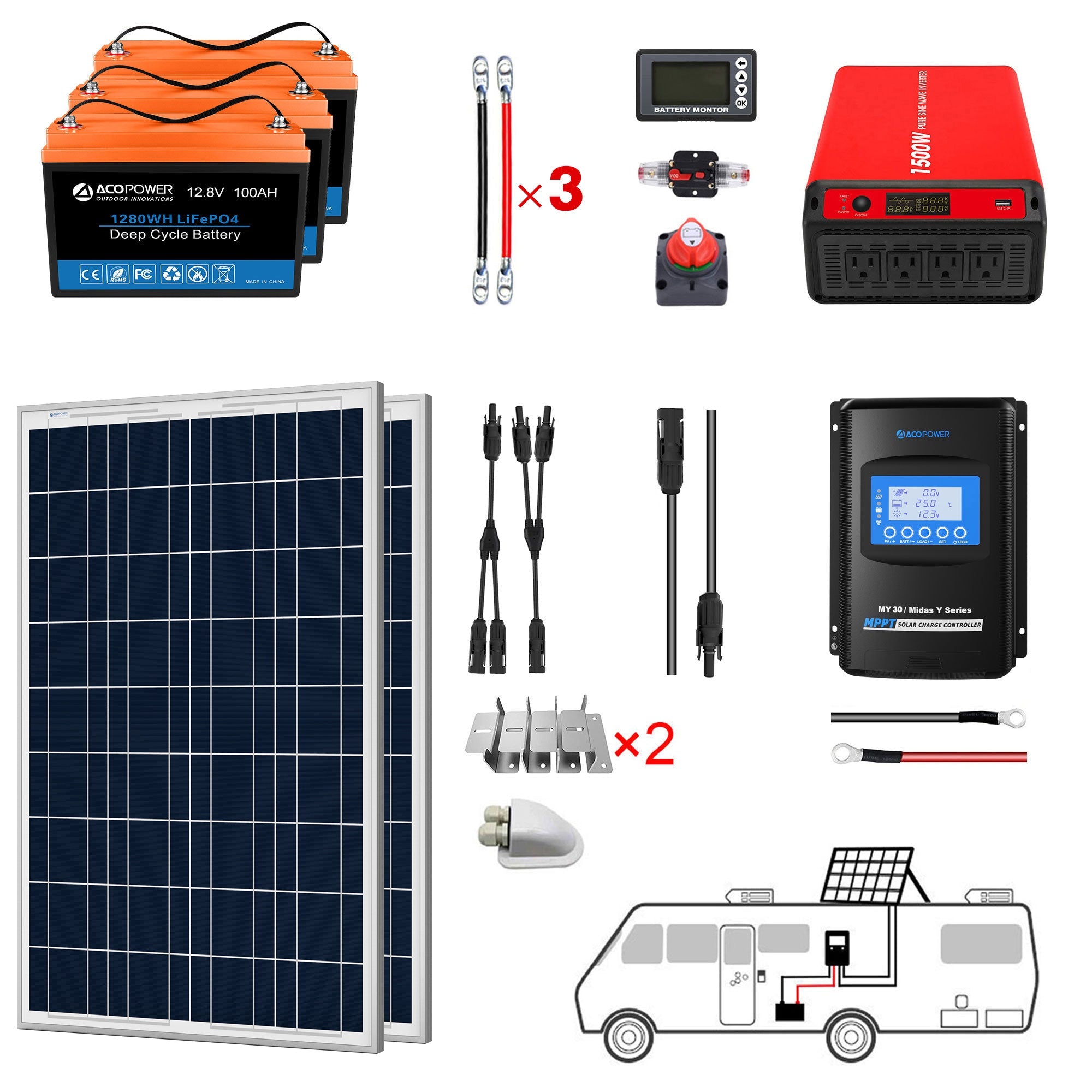 ACOPOWER Lithium Battery Poly Solar Power Complete System with Battery and Inverter for RV Boat 12V Off Grid Kit