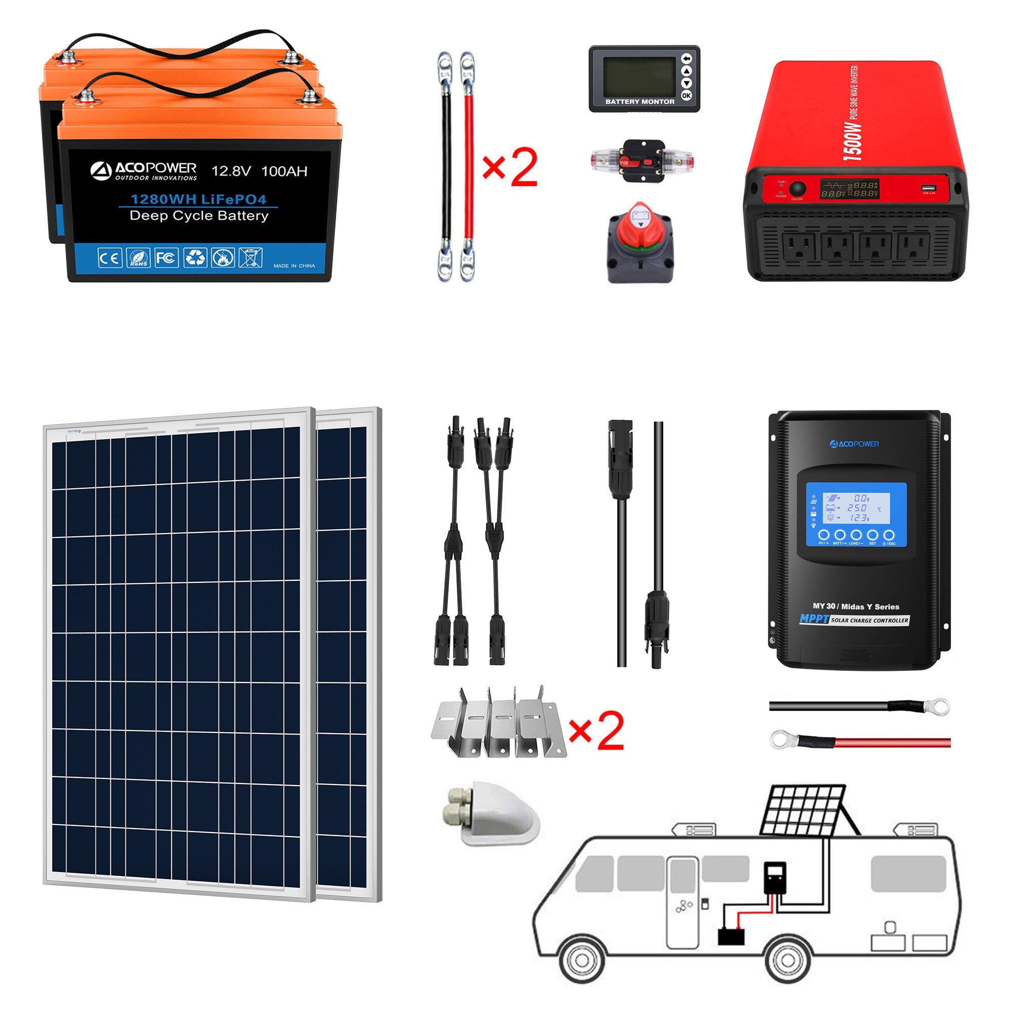 ACOPOWER Lithium Battery Poly Solar Power Complete System with Battery and Inverter for RV Boat 12V Off Grid Kit