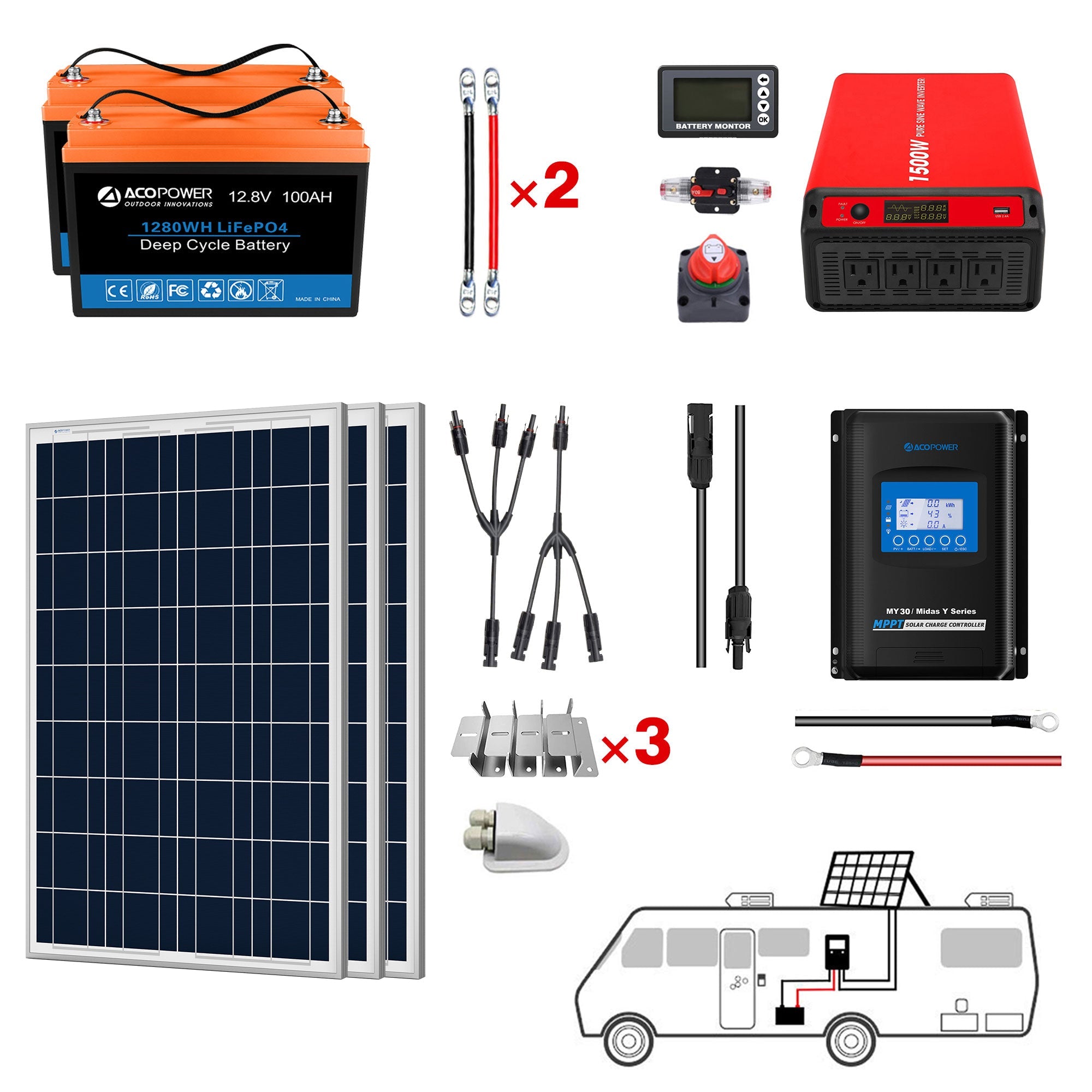 ACOPOWER Lithium Battery Poly Solar Power Complete System with Battery and Inverter for RV Boat 12V Off Grid Kit