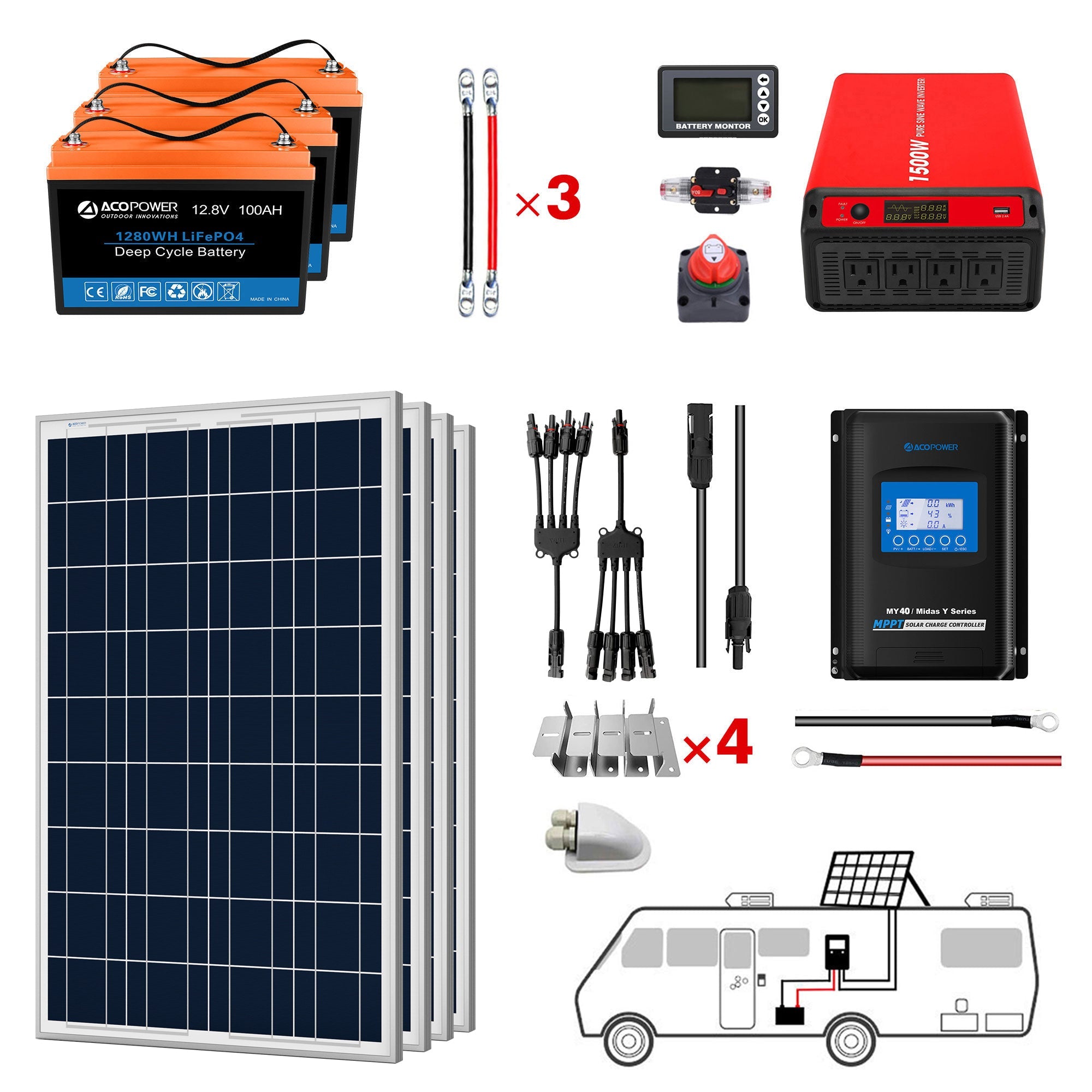 ACOPOWER Lithium Battery Poly Solar Power Complete System with Battery and Inverter for RV Boat 12V Off Grid Kit