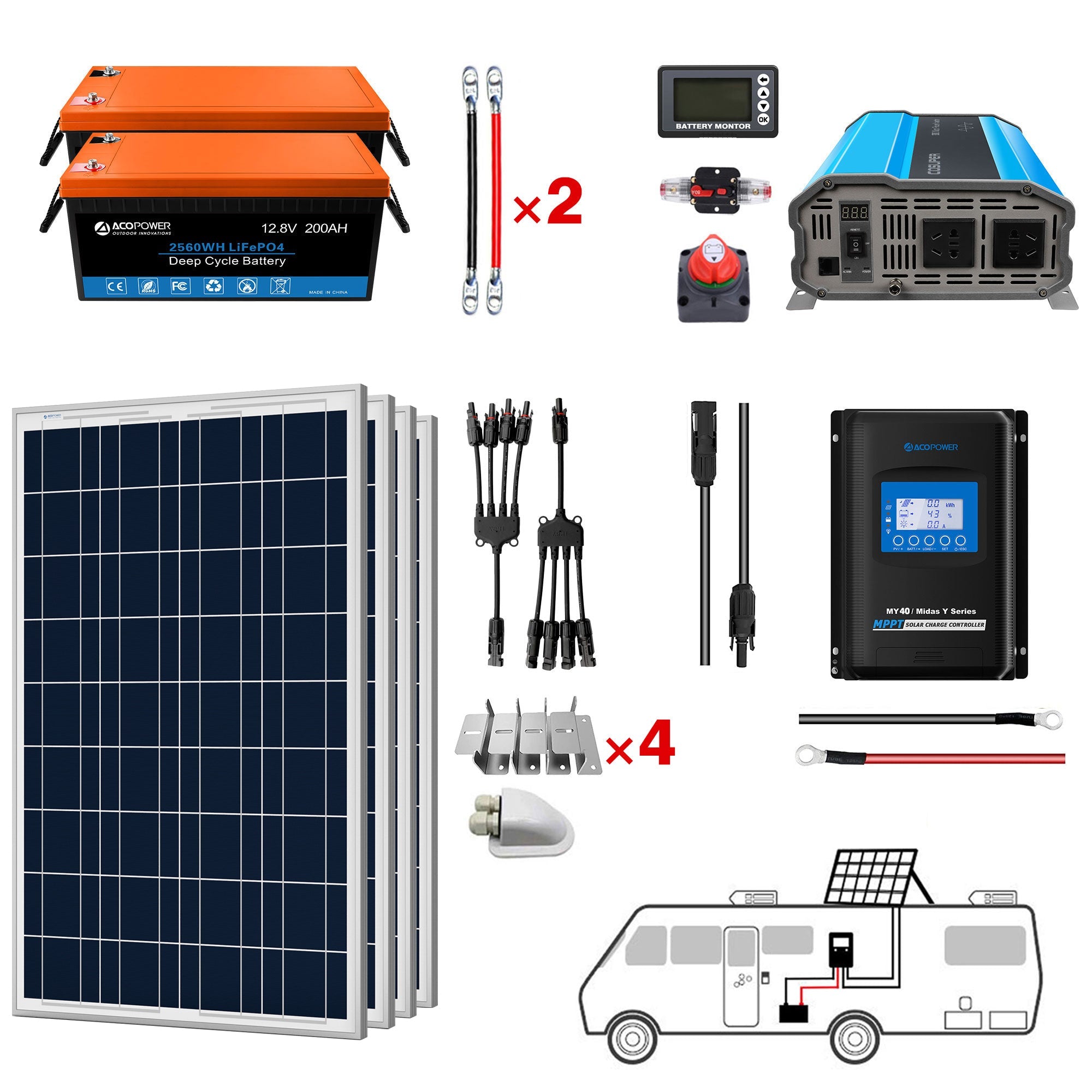 ACOPOWER Lithium Battery Poly Solar Power Complete System with Battery and Inverter for RV Boat 12V Off Grid Kit