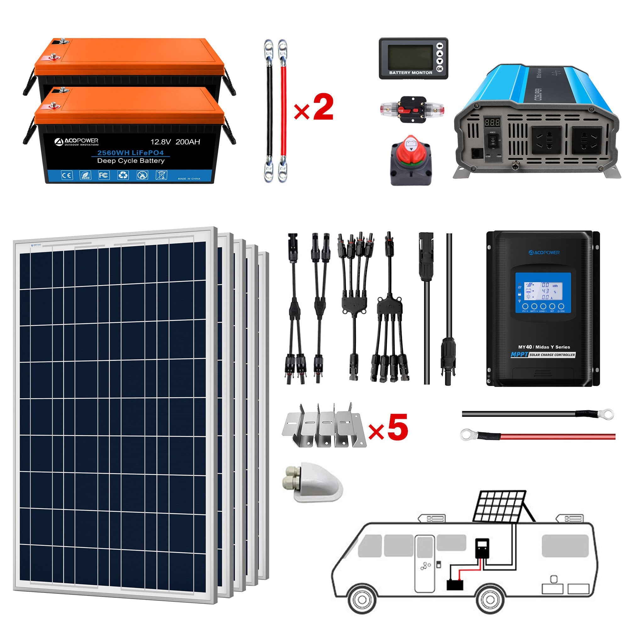 ACOPOWER Lithium Battery Poly Solar Power Complete System with Battery and Inverter for RV Boat 12V Off Grid Kit