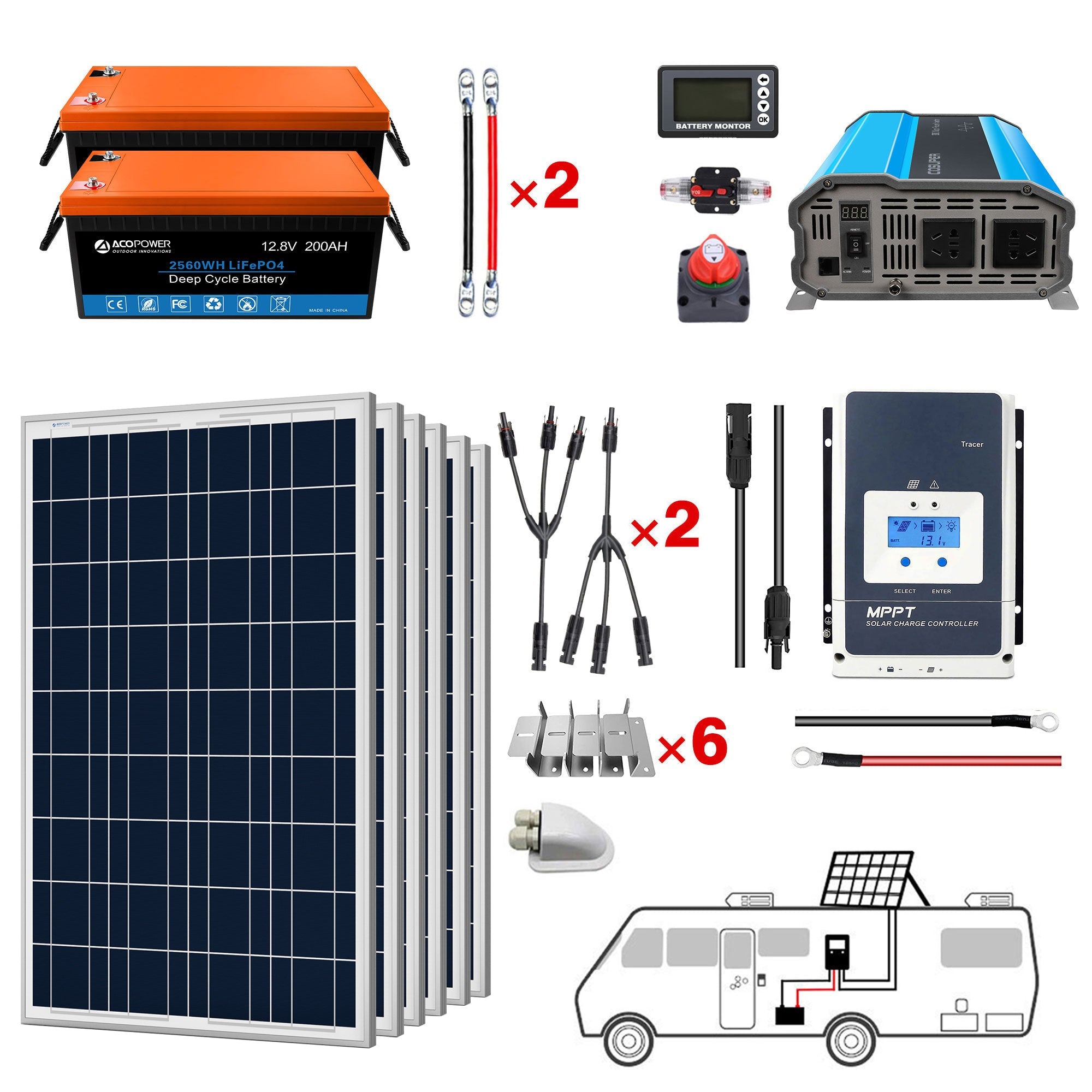 ACOPOWER Lithium Battery Poly Solar Power Complete System with Battery and Inverter for RV Boat 12V Off Grid Kit