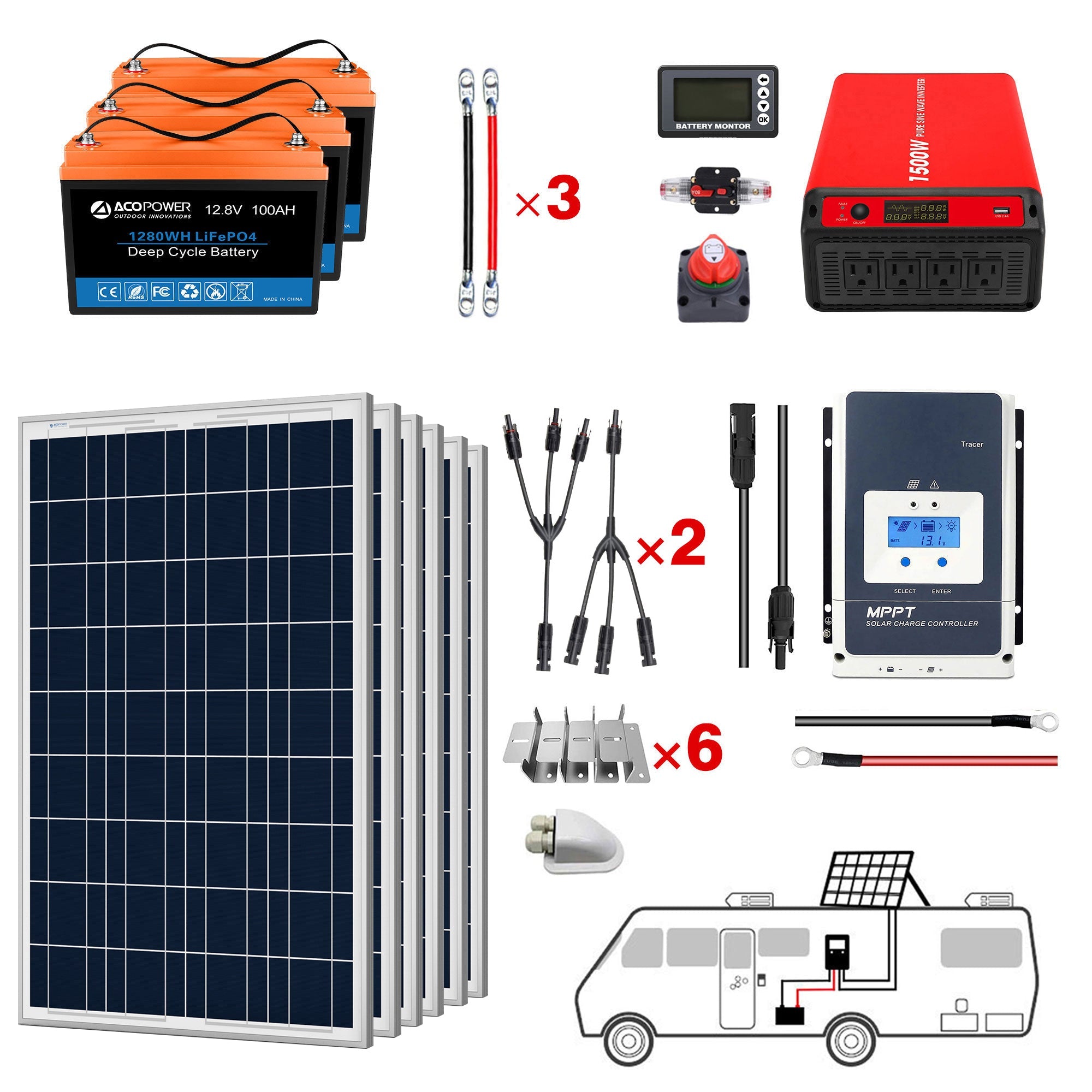 ACOPOWER Lithium Battery Poly Solar Power Complete System with Battery and Inverter for RV Boat 12V Off Grid Kit