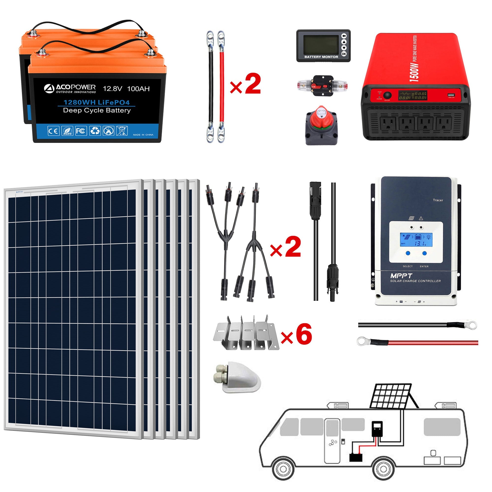 ACOPOWER Lithium Battery Poly Solar Power Complete System with Battery and Inverter for RV Boat 12V Off Grid Kit