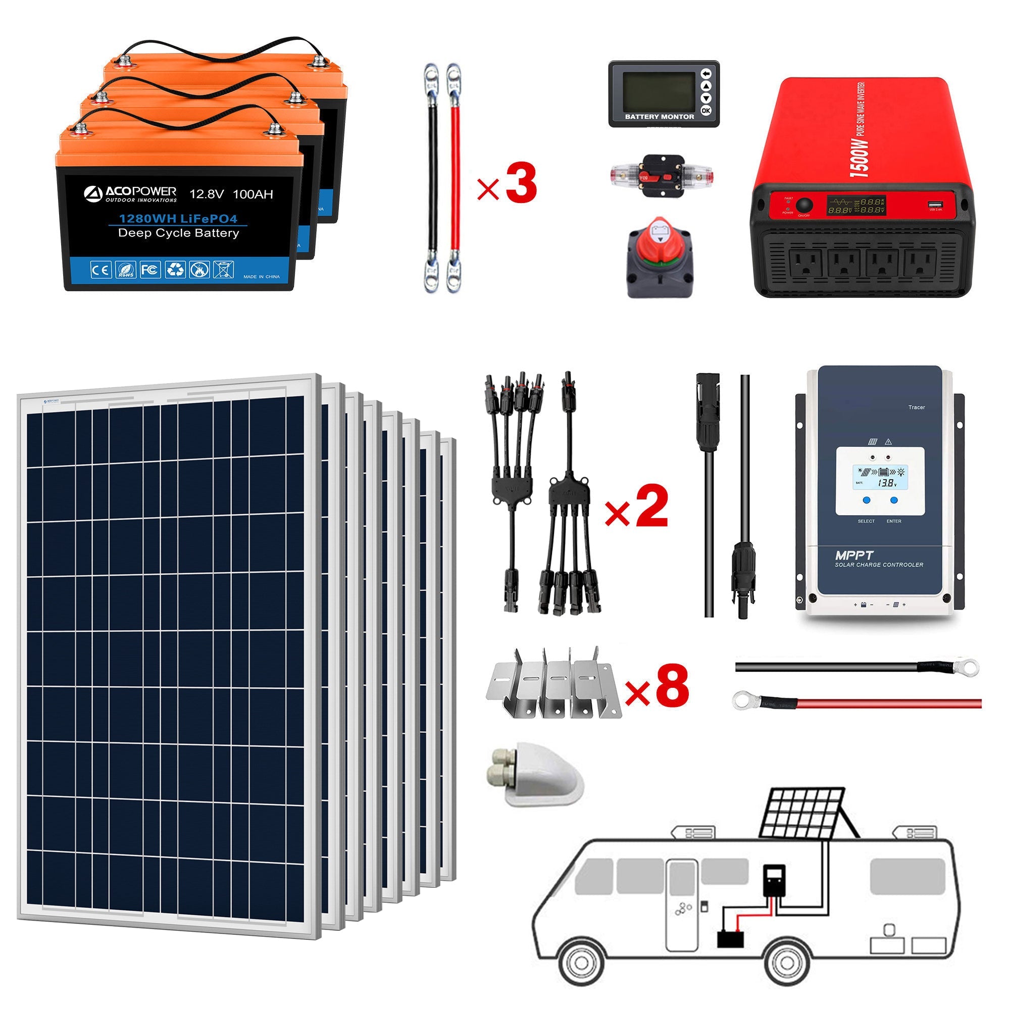 ACOPOWER Lithium Battery Poly Solar Power Complete System with Battery and Inverter for RV Boat 12V Off Grid Kit