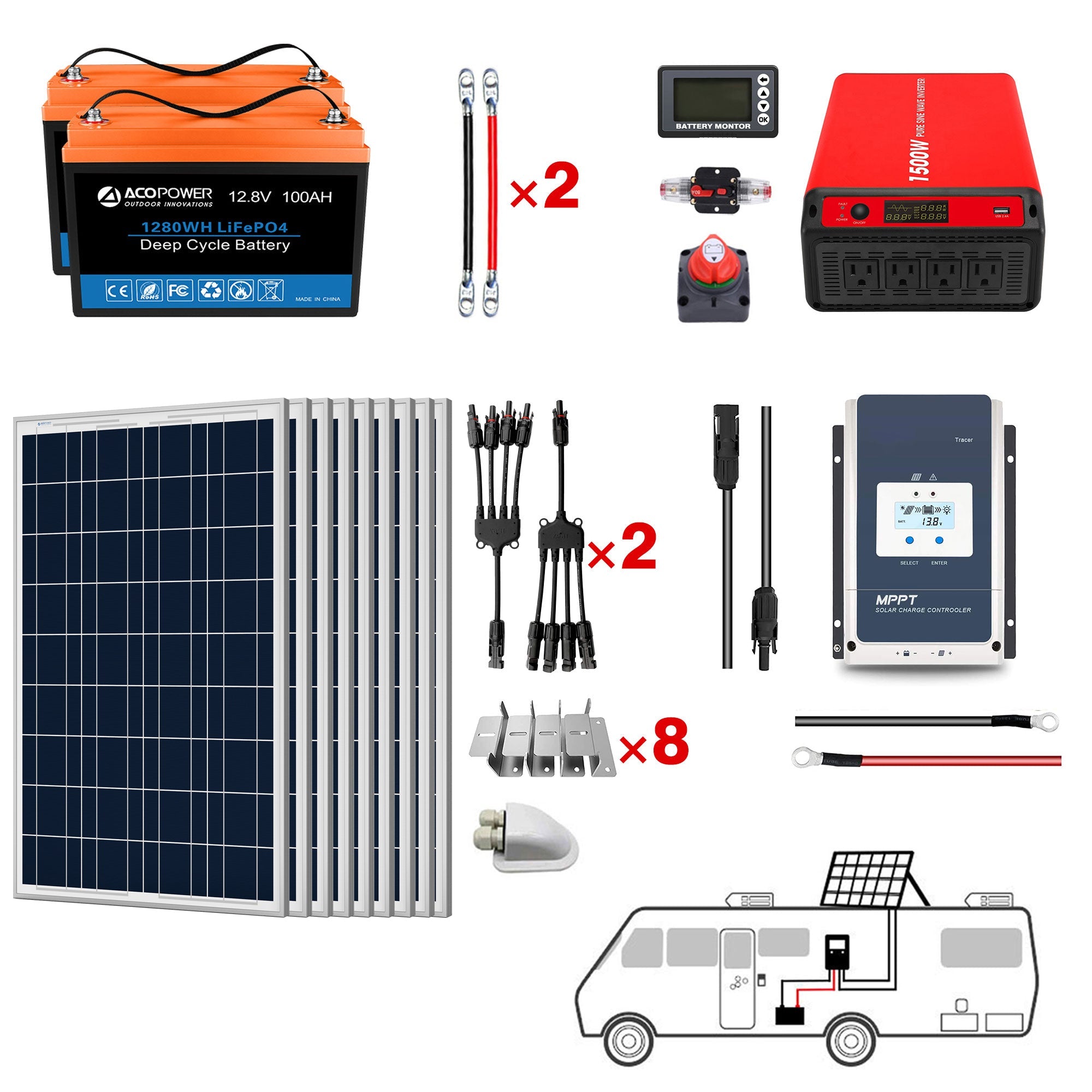 ACOPOWER Lithium Battery Poly Solar Power Complete System with Battery and Inverter for RV Boat 12V Off Grid Kit