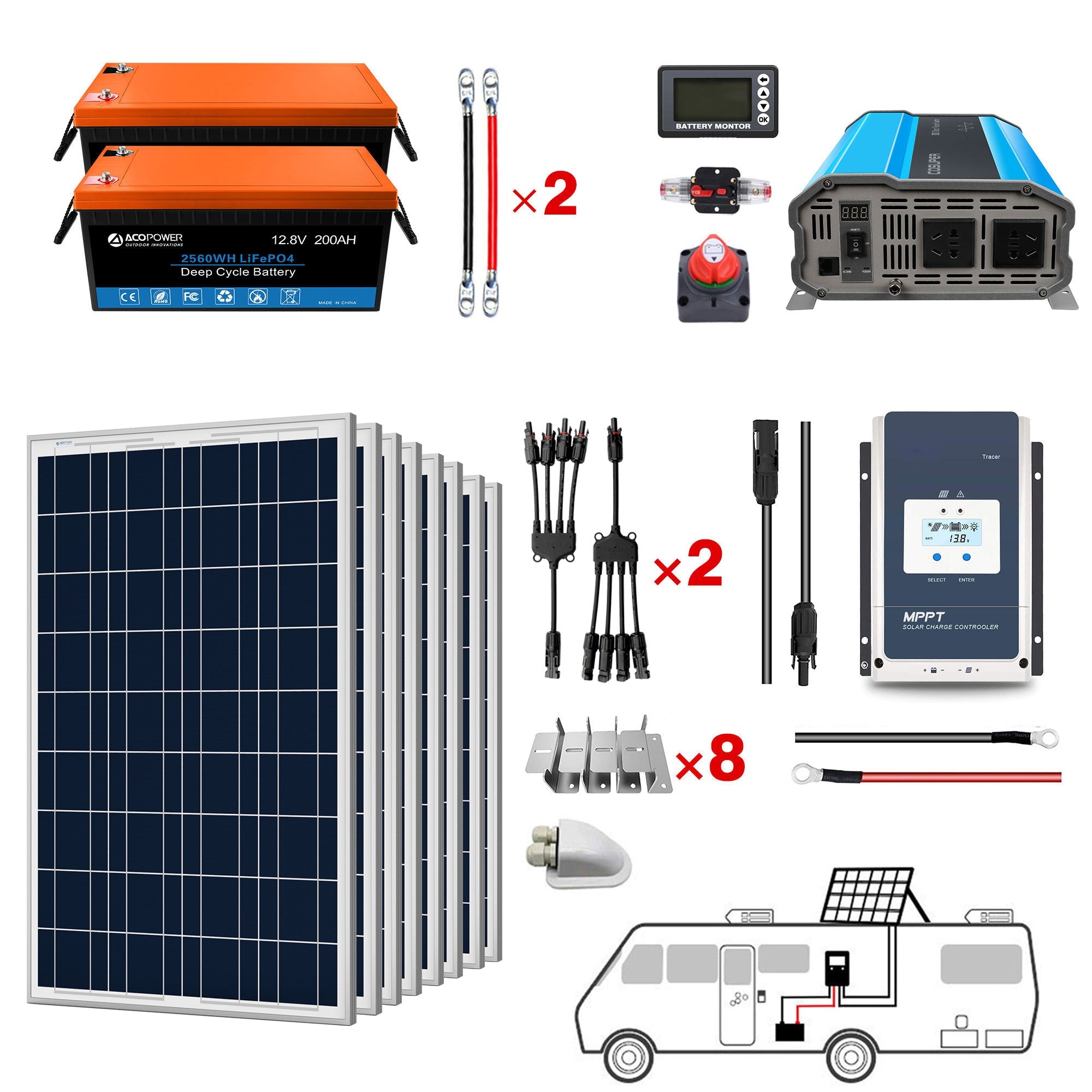 ACOPOWER Lithium Battery Poly Solar Power Complete System with Battery and Inverter for RV Boat 12V Off Grid Kit