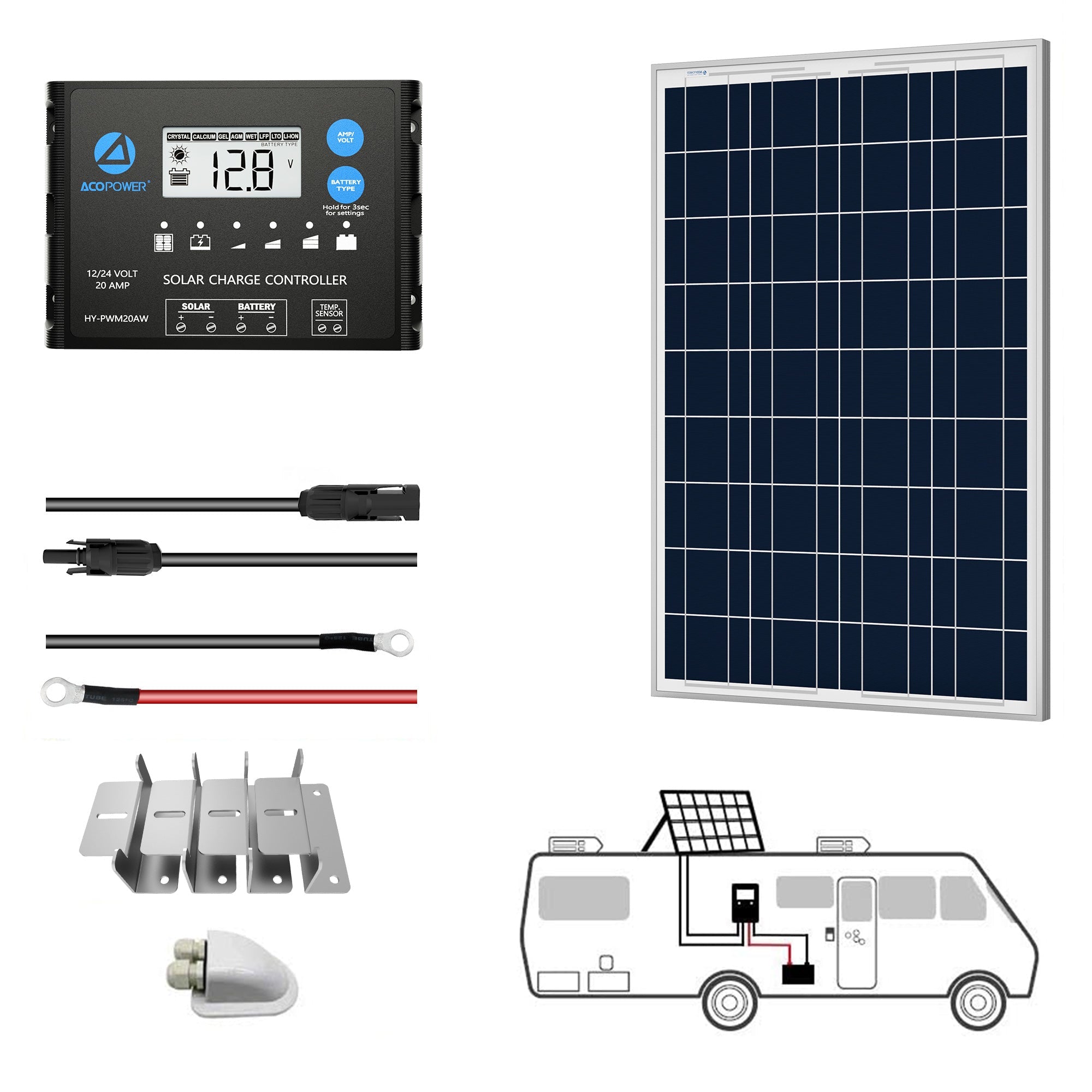 ACOPOWER 100W 12V Poly Solar RV Kits, 20A PWM Charge Controller