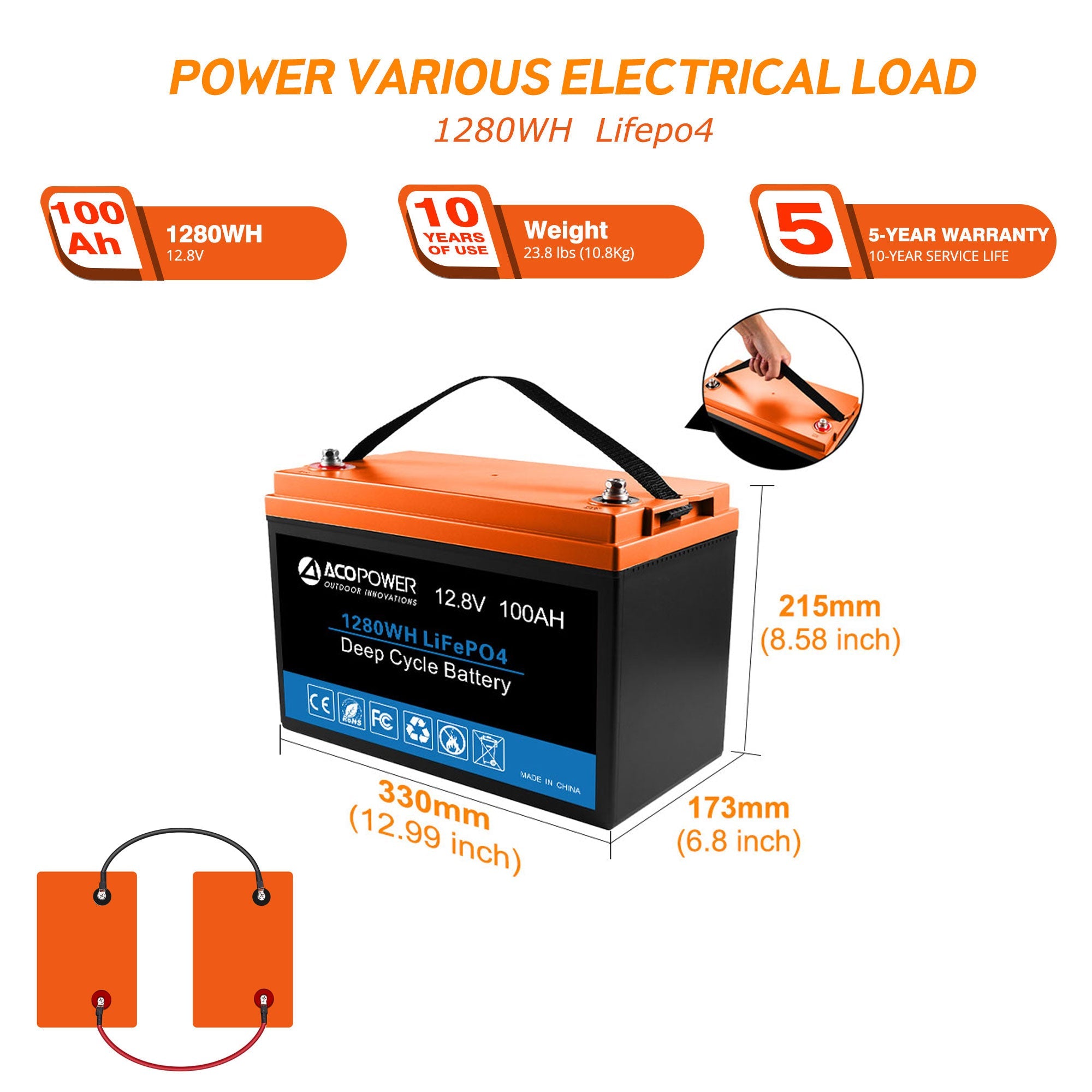 ACOPOWER Lithium Battery Poly Solar Power Complete System with Battery and Inverter for RV Boat 12V Off Grid Kit