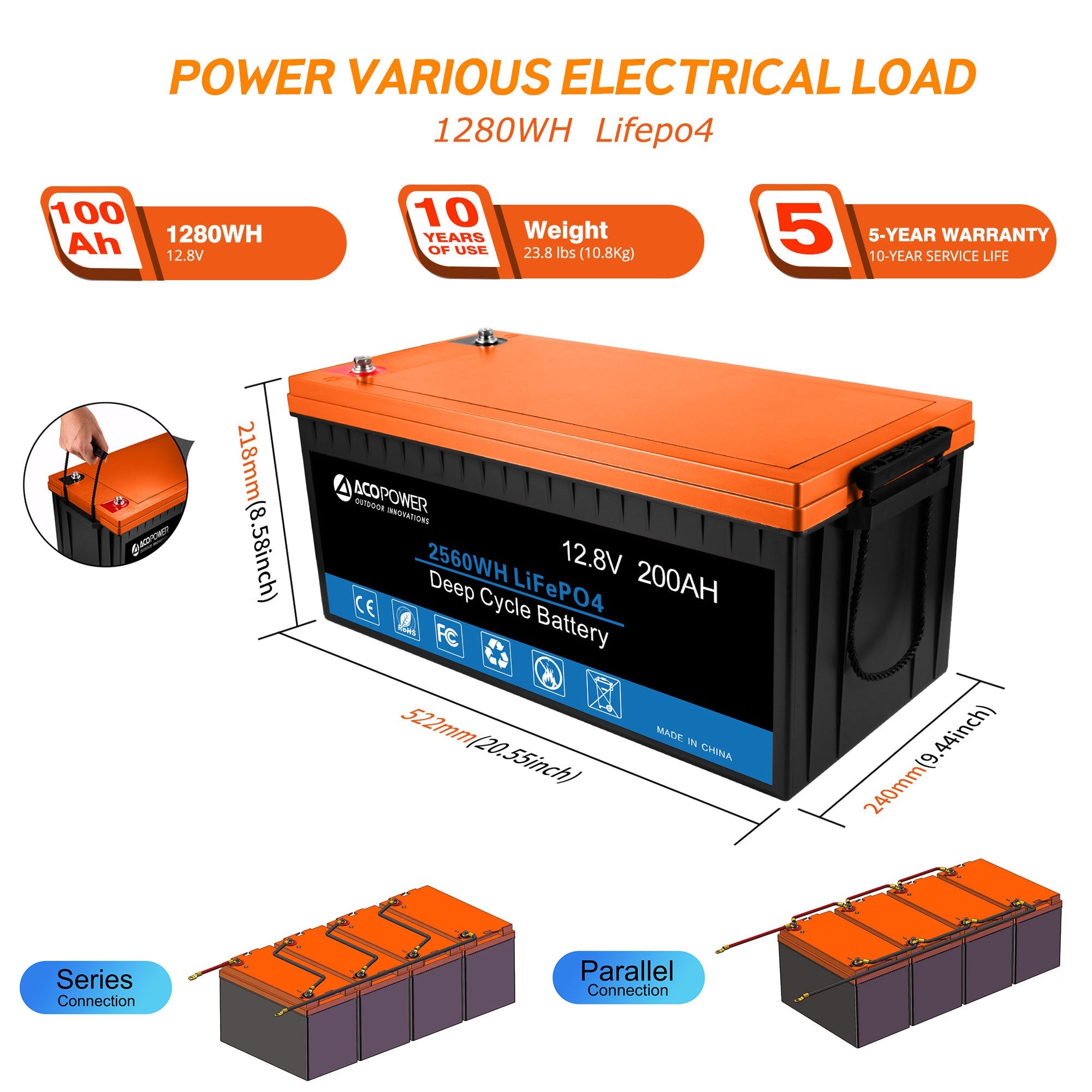 ACOPOWER Lithium Battery Poly Solar Power Complete System with Battery and Inverter for RV Boat 12V Off Grid Kit