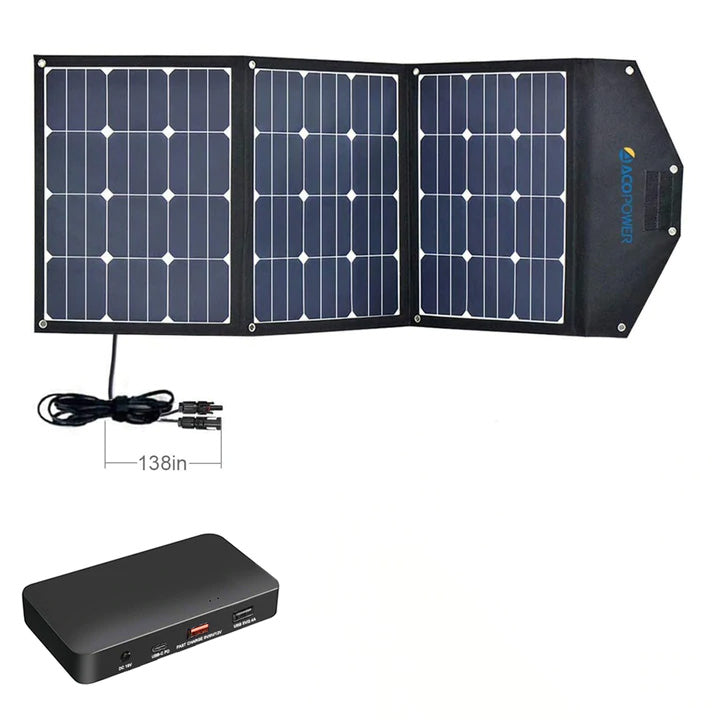 ACOPOWER 120W Portable Solar Panel Foldable Suitcase With Built In Integrated output Box