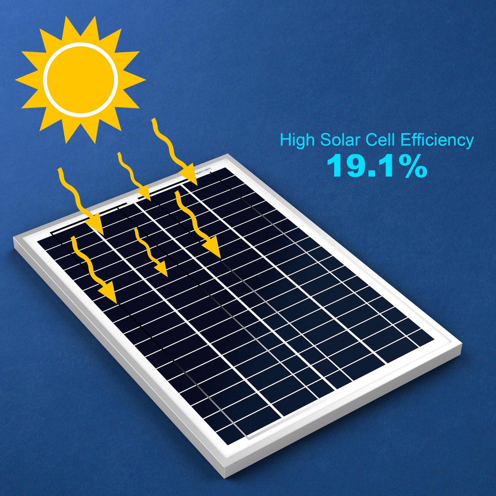 ACOPOWER 25 Watts Poly Solar Panel, for 12 Volt Battery Charger