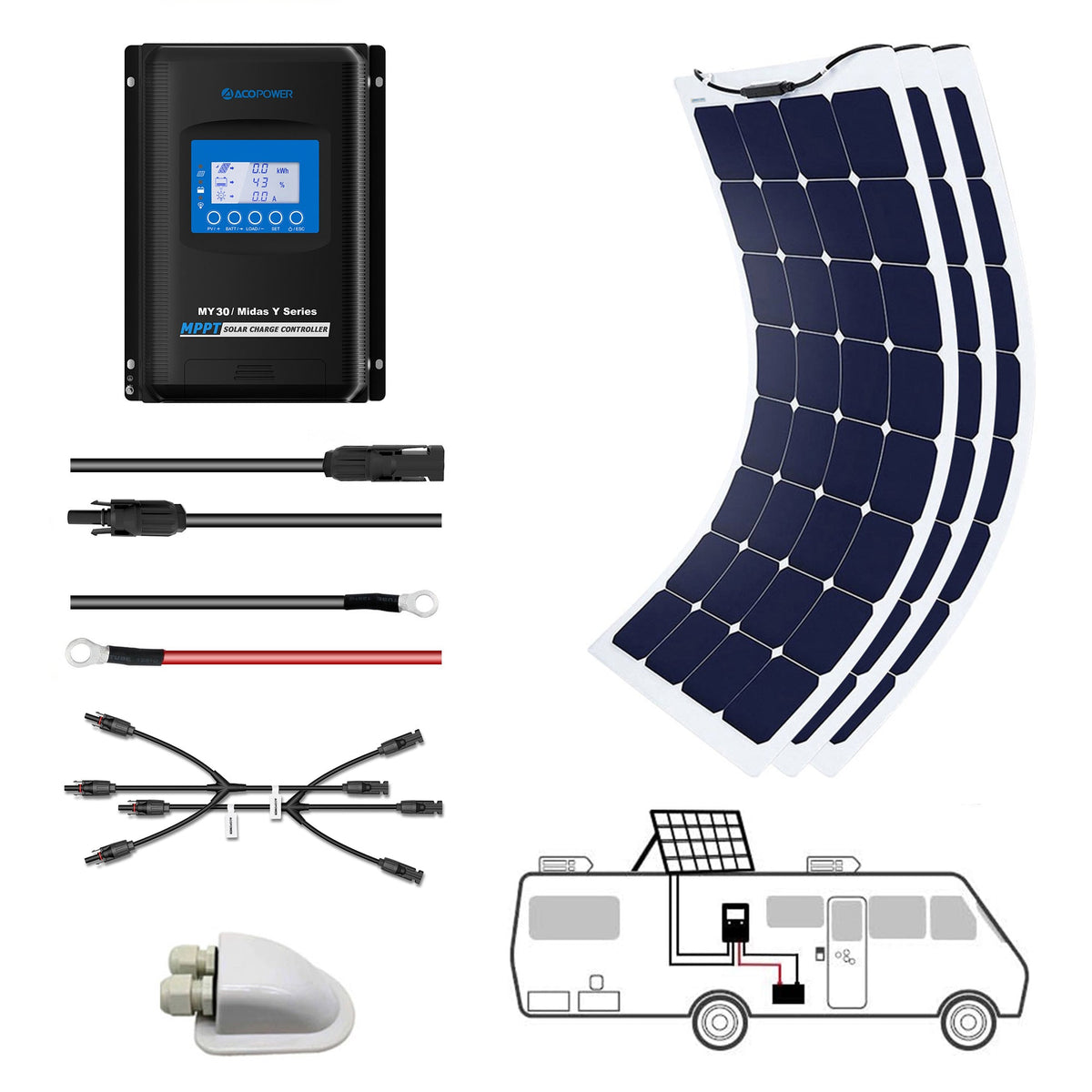 ACOPOWER 330Watts Flexible Solar RV Kit , 30A MPPT Charge Controller ...