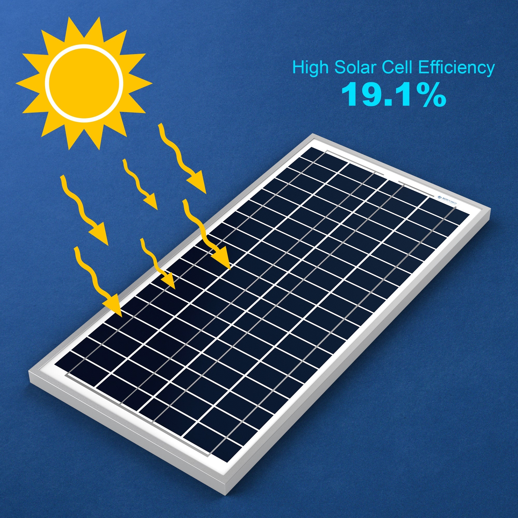 ACOPOWER 35 Watts Poly Solar Panel Module for 12 Volt Battery Charging